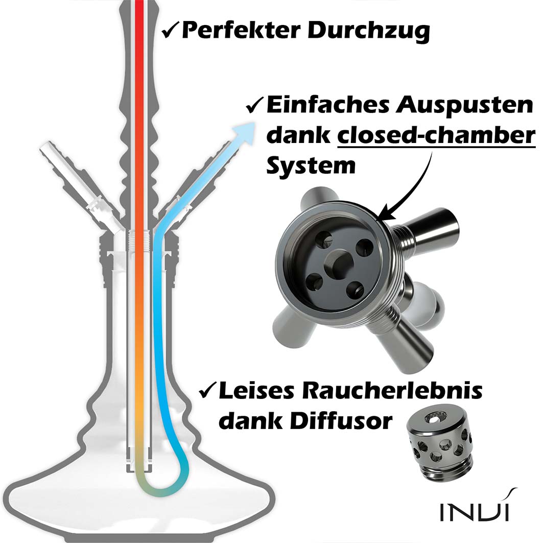 INVI Tesseract Edelstahl Gun Metal - Schwarz